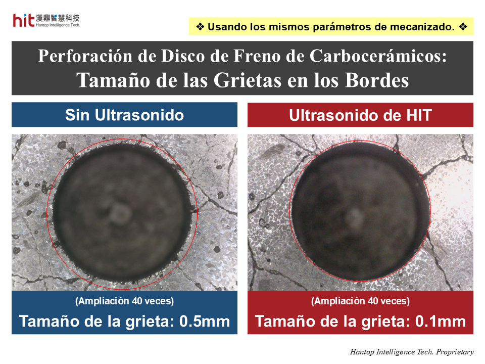 Taladrado ultrasónico con 5 veces mejor calidad de agujero